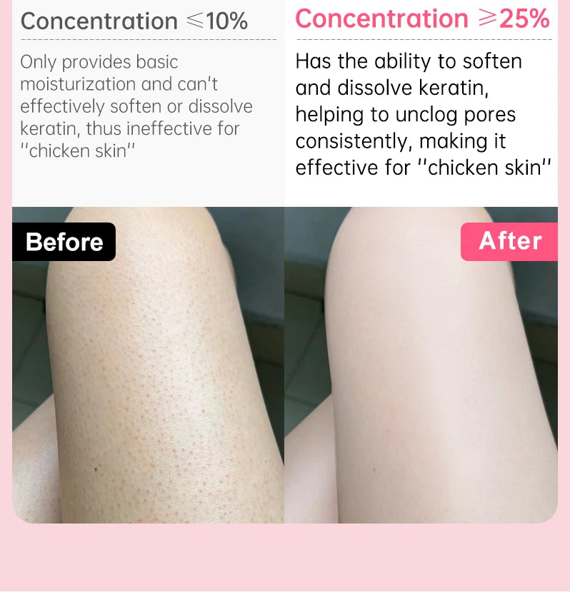 KP Repair Body Cream – Smooth & Moisturize