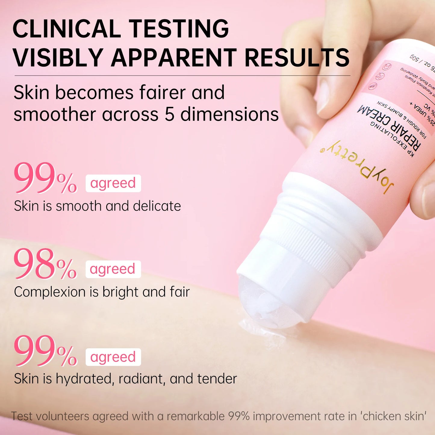 KP Repair Body Cream – Smooth & Moisturize