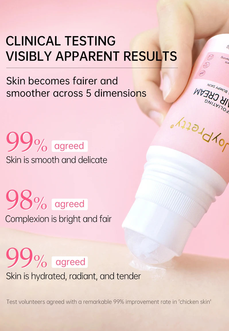 KP Repair Body Cream – Smooth & Moisturize